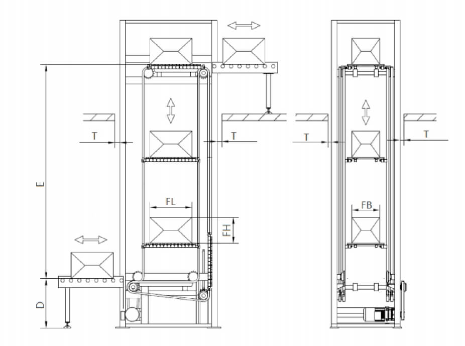 Continuous elevatorpng details2